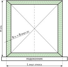 Монтаж готовых окон - шаг 4